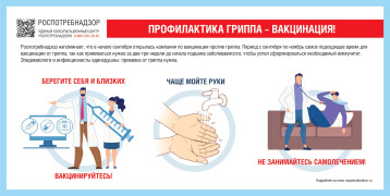 Осторожно - грипп! Осторожно - грипп!.