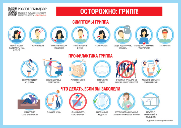 Осторожно - грипп! Осторожно - грипп!.